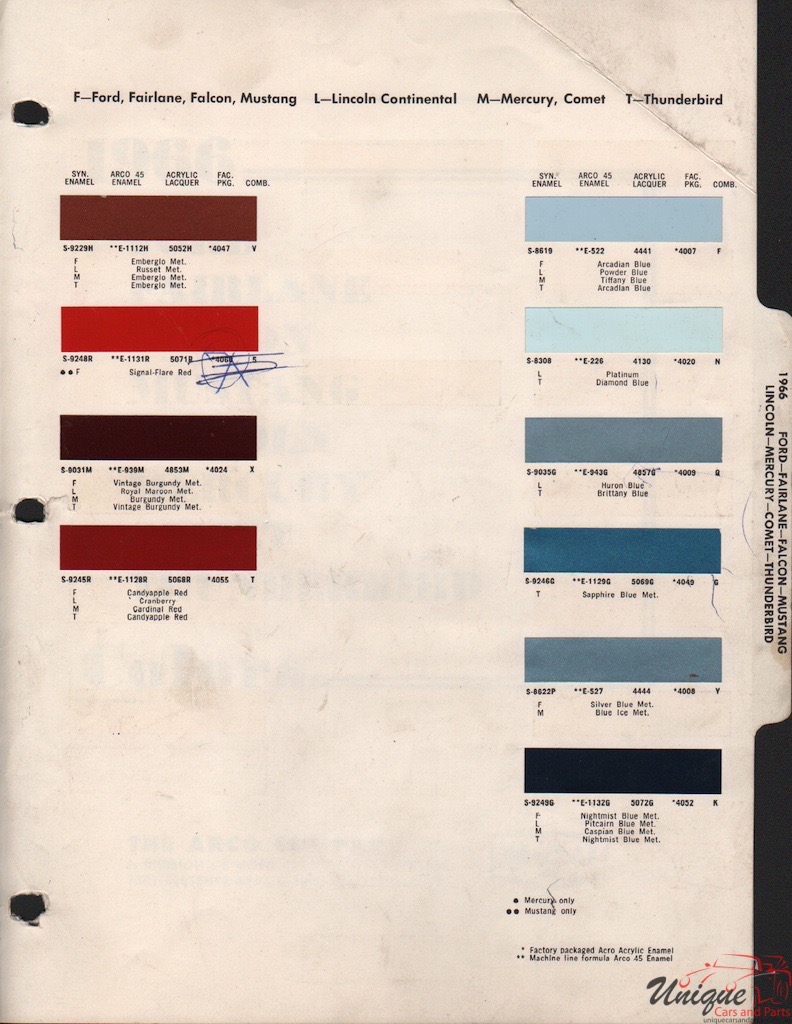 1966 Ford Paint Charts Arco 3